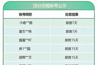 公牛官方：帕特里克-威廉姆斯将接受脚部手术 赛季报销